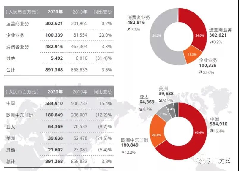 钱包生活官网_TP钱包APP安卓版的社区发展与生态布局_钱包生活科技