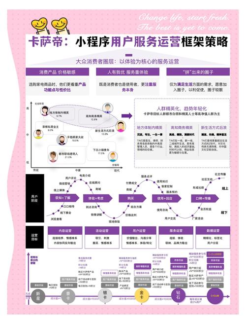 TokenPocket官网更新速度对用户体验的多维度剖析及效应阐述