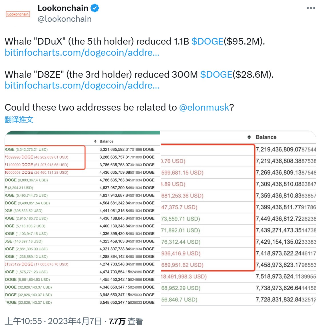 投机货币数字行为市场调研报告_数字货币市场的投机行为_数字货币投资策略