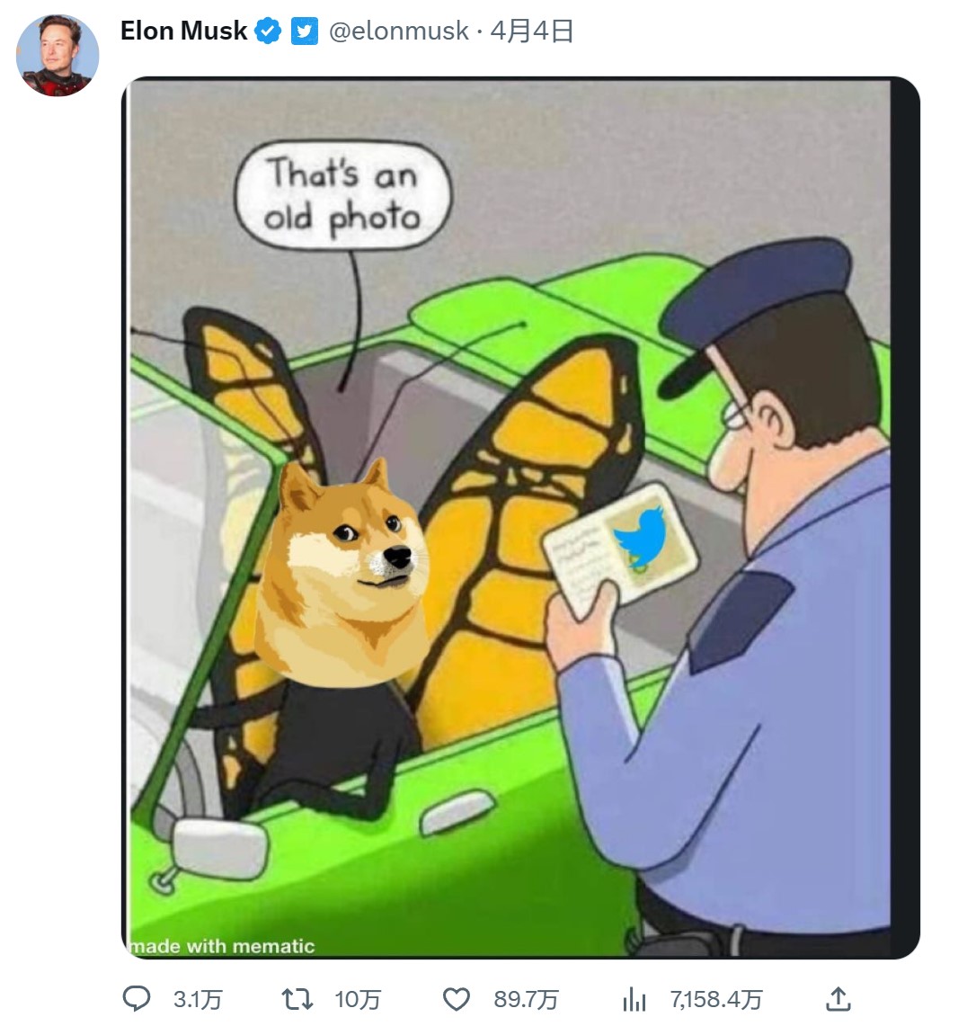 数字货币投资策略_数字货币市场的投机行为_投机货币数字行为市场调研报告