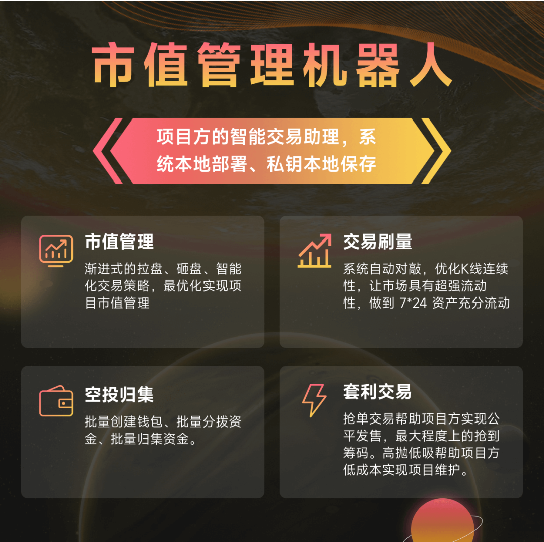 投资组合的流动性_通过USDT优化投资组合的流动性_优化流通结构