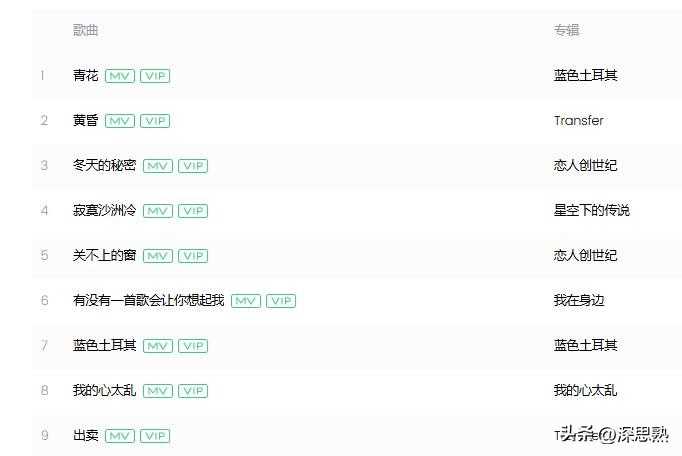 王力宏音乐综艺节目_王力宏的经典作品成为新一季综艺节目亮点_王力宏综艺
