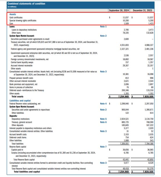 特朗普资产冻结_如果特朗普通过行政命令成立储备，他将从财政部获得的资金将有限，无法为购买更多比特币提供资金。未来的政府也可能撤销他的命令，解散储备。_特朗普筹集资金2020