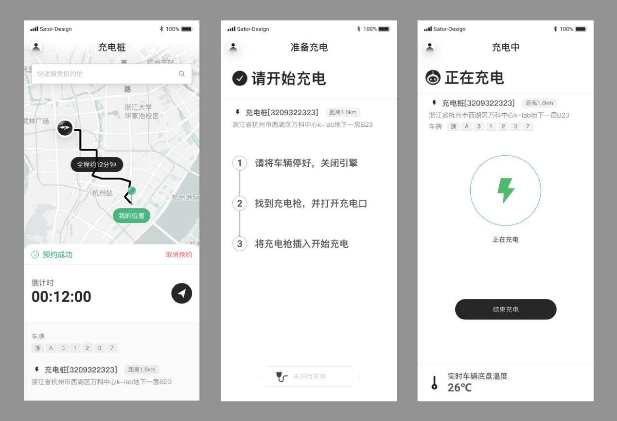 汽车科技的未来：电池与充电技术_未来充电技术的发展_充电新科技