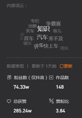 法拉利营销理念_法拉利的营销模式_探索法拉利的品牌传播与市场营销