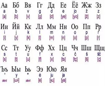 包含字母数字和特殊符号的密码_什么是字符组合密码6到16_使用强密码，包含数字、字母和特殊字符的组合。