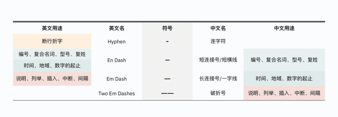 包含字母数字和特殊符号的密码_特殊字符组成的密码_使用强密码，包含数字、字母和特殊字符的组合。