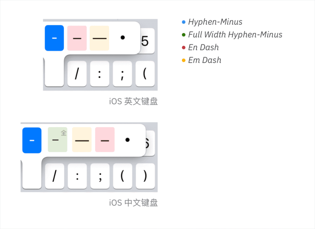 特殊字符组成的密码_包含字母数字和特殊符号的密码_使用强密码，包含数字、字母和特殊字符的组合。
