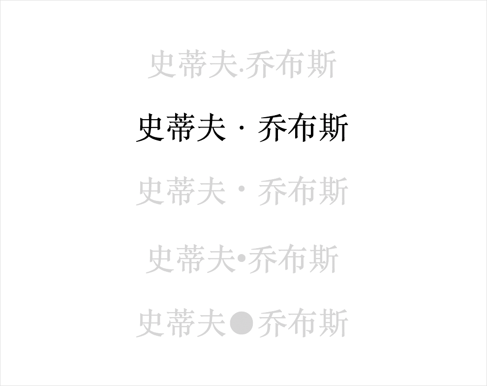 使用强密码，包含数字、字母和特殊字符的组合。_包含字母数字和特殊符号的密码_特殊字符组成的密码