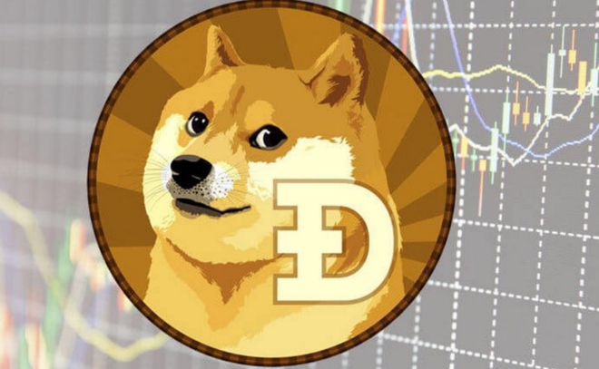 狗狗币的崛起：从嘲讽比特币到市值破亿的加密货币传奇