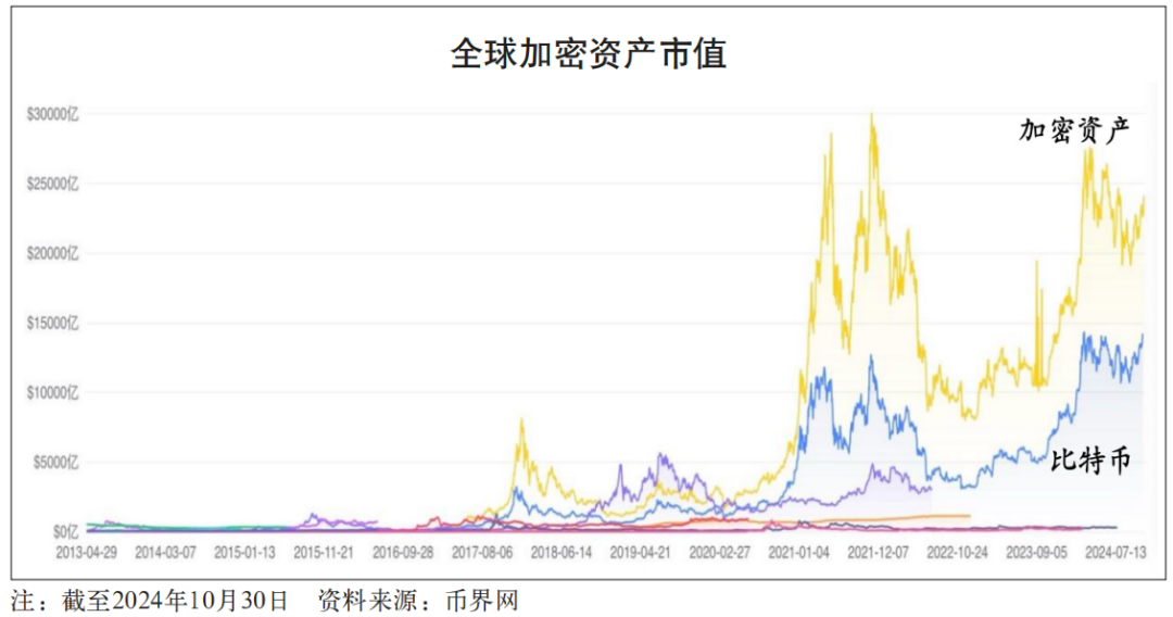 USDT在提高资产流动性方面的表现_流动资产提高说明什么_提高流动资产比率