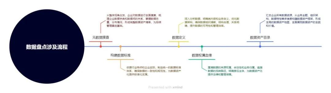 研究数字资产在健康产业的潜力：如何提升服务质量与用户体验_潜力数字货币知乎_佛山市民数字健康服务