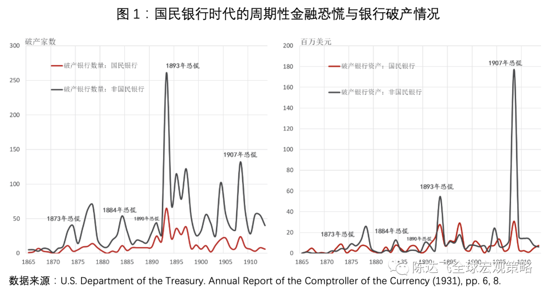 数字货币在紧急情况下的应用：如何提高资金流动性与响应速度_数字货币的价值和应用_资金跨境流动与货币政策
