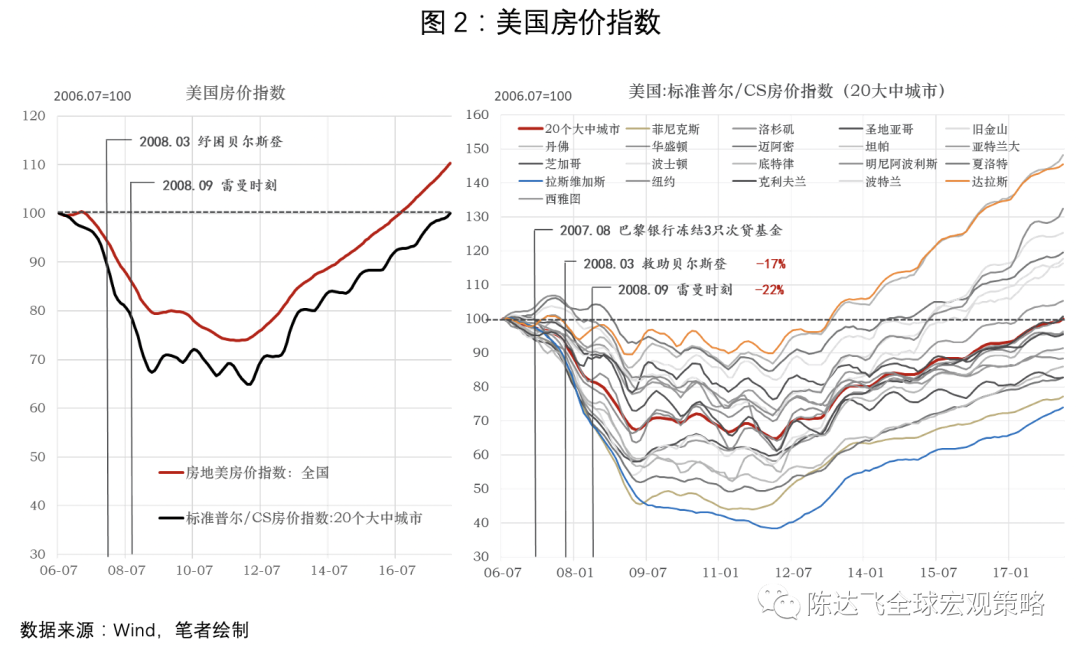 数字货币在紧急情况下的应用：如何提高资金流动性与响应速度_数字货币的价值和应用_资金跨境流动与货币政策