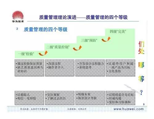 华为手机的研发投入与品质保障_华为质量保证_华为产品研发投入