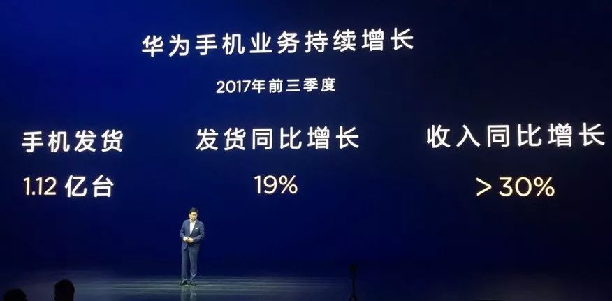 华为产品研发投入_华为手机的研发投入与品质保障_华为产品质量