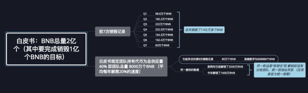 比特币的社区治理：如何通过集体决策推动发展_比特币社区模式_比特币集中