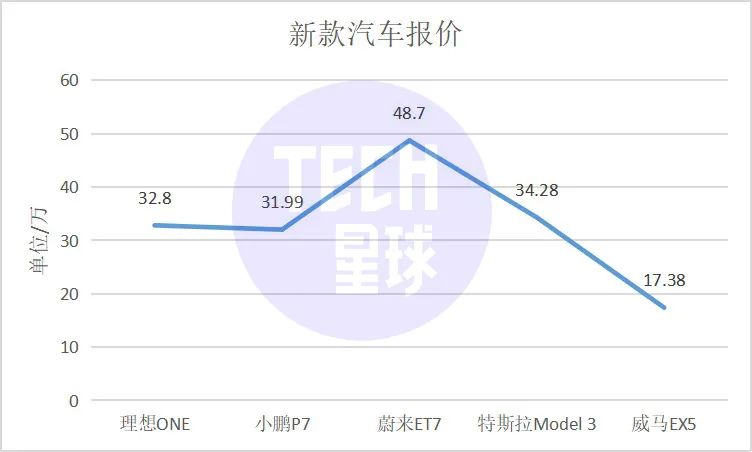 通过质量赢得市场：小米汽车的成功之道_小米汽车营销_争夺小米汽车