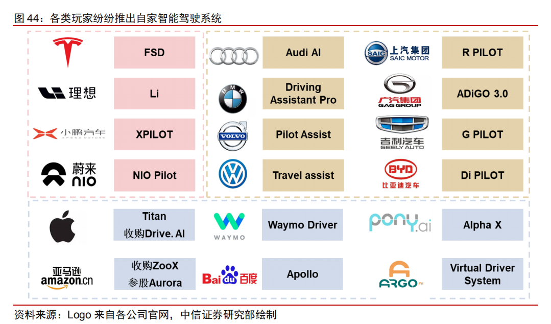 小米汽车营销_通过质量赢得市场：小米汽车的成功之道_争夺小米汽车