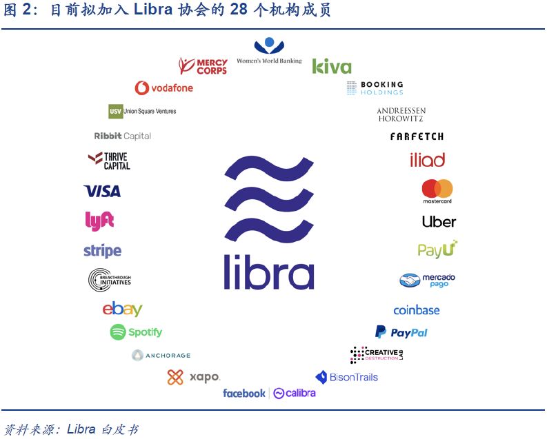USDT的全球交易网络与市场稳定性_生态系统的稳定性视频_var模型满足稳定性需求