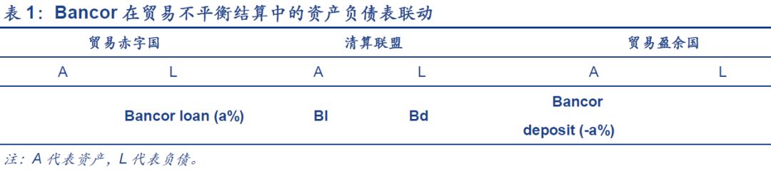 var模型满足稳定性需求_USDT的全球交易网络与市场稳定性_生态系统的稳定性视频