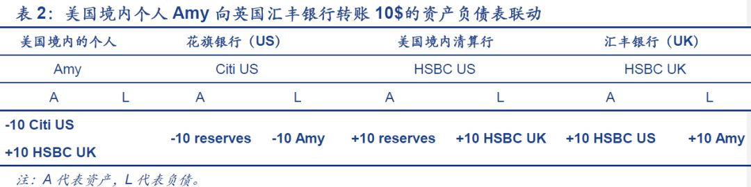 生态系统的稳定性视频_USDT的全球交易网络与市场稳定性_var模型满足稳定性需求
