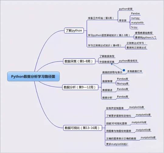 TP钱包下载官网用户互动情况整理及改进思路分析