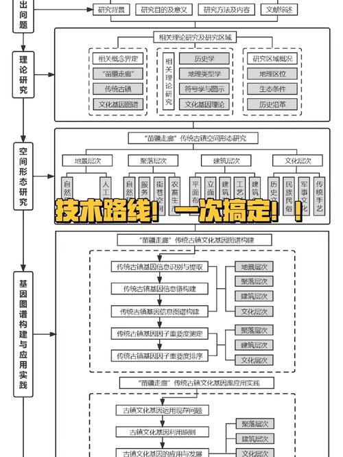 确保正版TP软件安全高效下载安装的详细操作流程