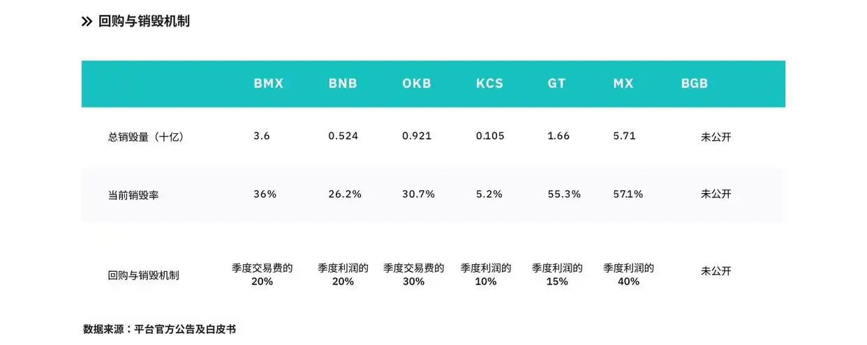 欧意交易所如何评估新币上市的潜力_欧意交易所如何评估新币上市的潜力_欧意交易所如何评估新币上市的潜力