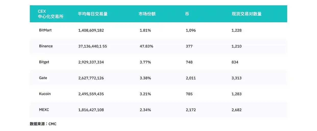 欧意交易所如何评估新币上市的潜力_欧意交易所如何评估新币上市的潜力_欧意交易所如何评估新币上市的潜力