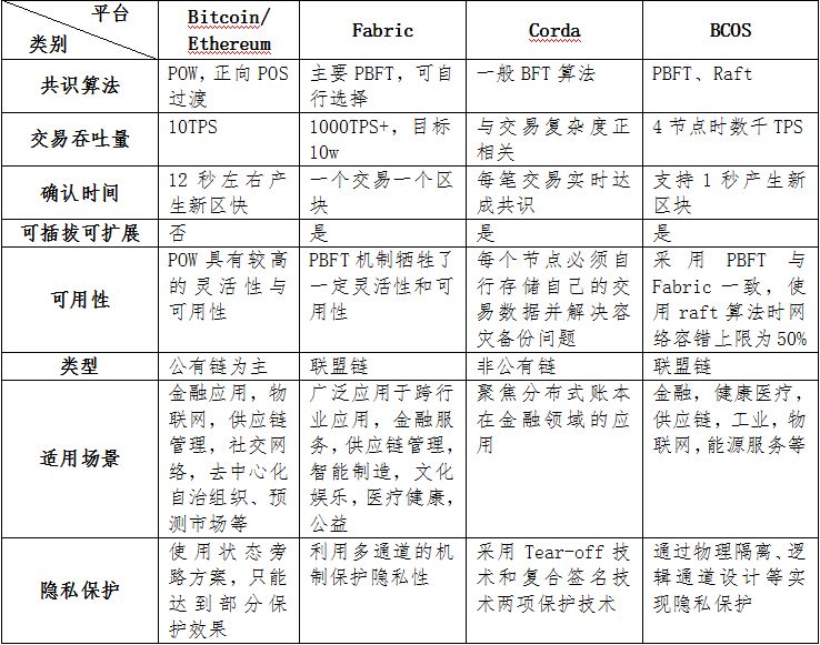 投资准入_员工准入和退出机制_从市场准入到投资退出：虚拟货币投资的全生命周期管理