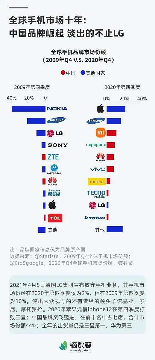 拼多多或成中国第一大公司：社交拼团模式引领电商新潮流