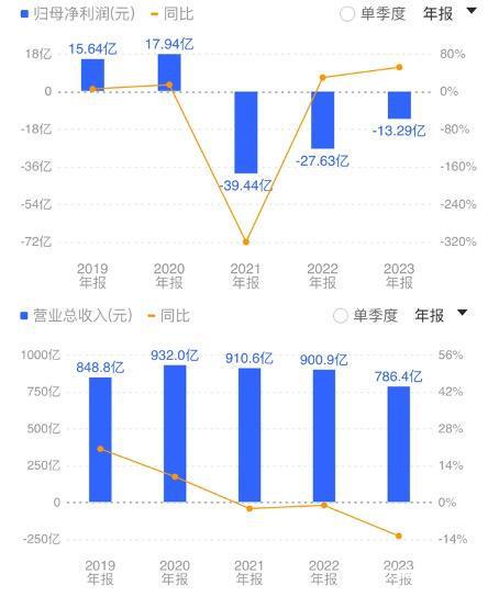 胖东来客户关系管理特色_胖东来：顾客是我们最重要的合作伙伴_胖东来是怎样服务顾客的