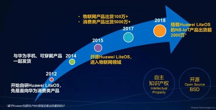 小米智能家居兼容其他品牌吗_小米全屋智能，兼容您所有智能设备_智能兼容屋小米设备怎么用