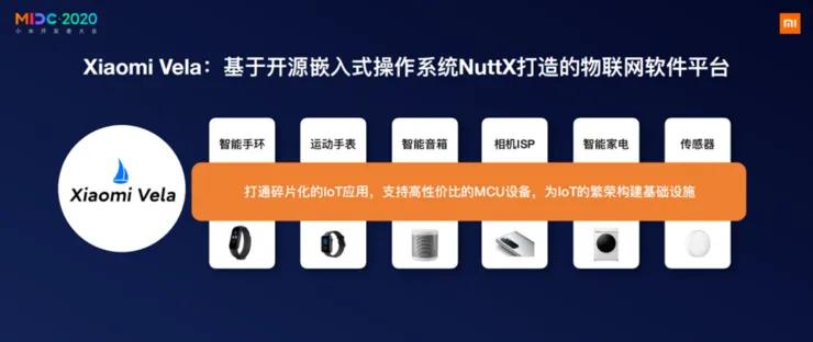 小米智能家居兼容其他品牌吗_小米全屋智能，兼容您所有智能设备_智能兼容屋小米设备怎么用