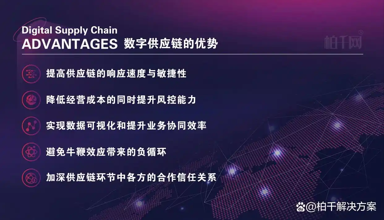 区块链与物联网的结合：数字货币如何推动智能制造行业的进步_区块链技术进阶指南_区块链货币技术