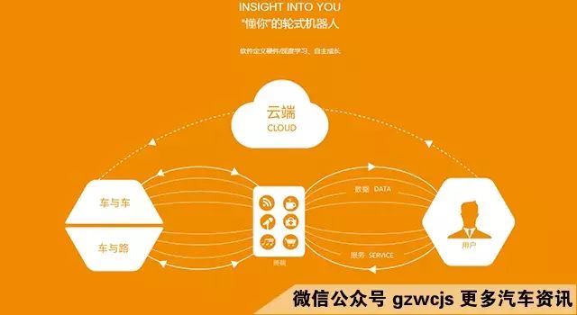 安全性与驾驶体验：特斯拉车型的双重优势_特斯拉双重标准_特斯拉双擎是啥意思