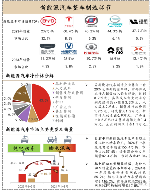 安全性与驾驶体验：特斯拉车型的双重优势_特斯拉两种车型_特斯拉双擎是啥意思