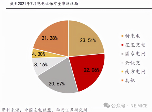 安全性与驾驶体验：特斯拉车型的双重优势_特斯拉两种车型_特斯拉双擎是啥意思
