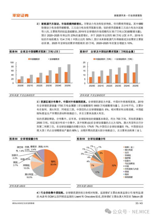 安全性与驾驶体验：特斯拉车型的双重优势_特斯拉双擎是啥意思_特斯拉两种车型