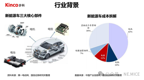 特斯拉两种车型_安全性与驾驶体验：特斯拉车型的双重优势_特斯拉双擎是啥意思