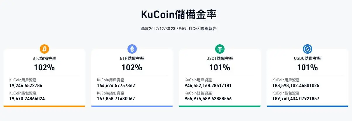 Gemini理财产品Earn投资人9亿美元债权悬而未决，Genesis、DCG与灰度基金债务危机或成2023年币圈首雷