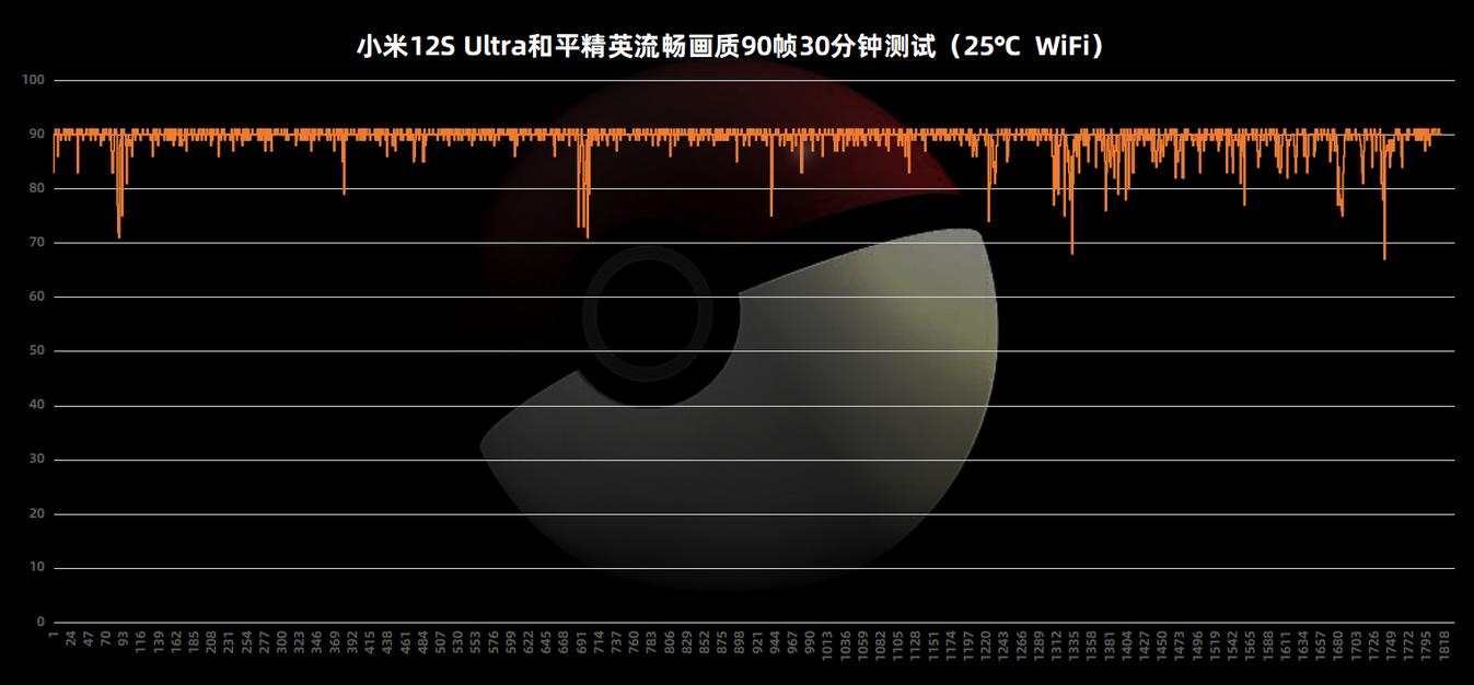 小米手机评测_小米手机的维度评测：性能与口碑并肩_小米性能机推荐