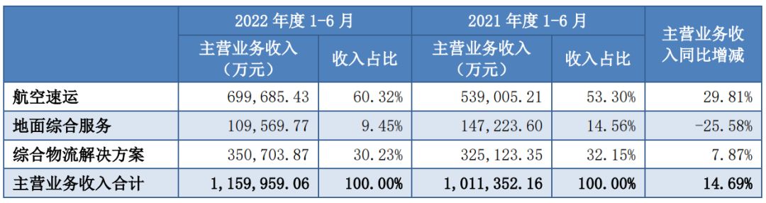 构建高效团队有几大步骤_王卫如何构建高效团队_如何构建高效团队组织行为学