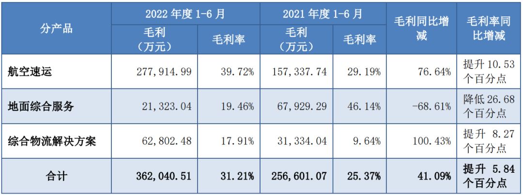 如何构建高效团队组织行为学_构建高效团队有几大步骤_王卫如何构建高效团队
