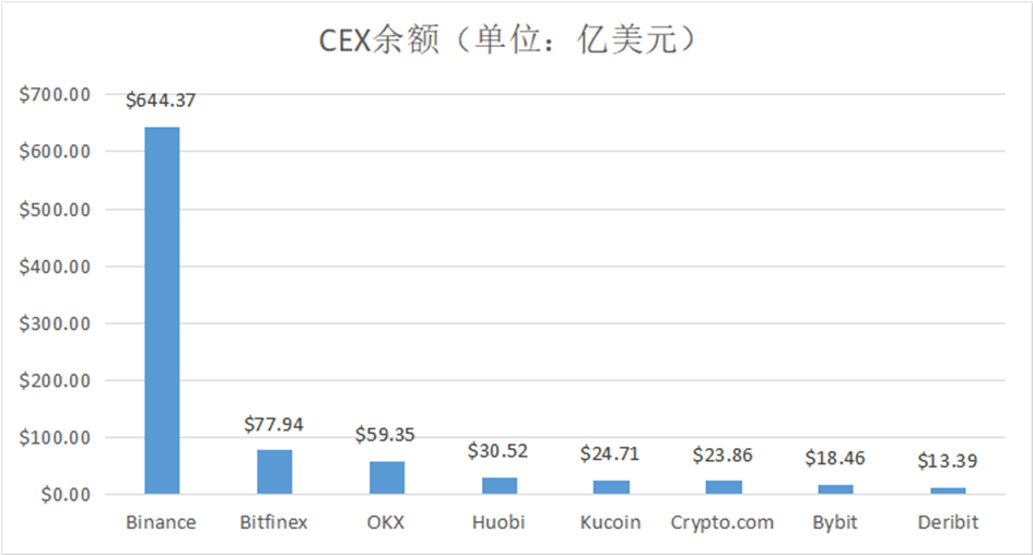 USDT在流动性管理中的应用案例_流动性管理策略_流动性管理案例分析