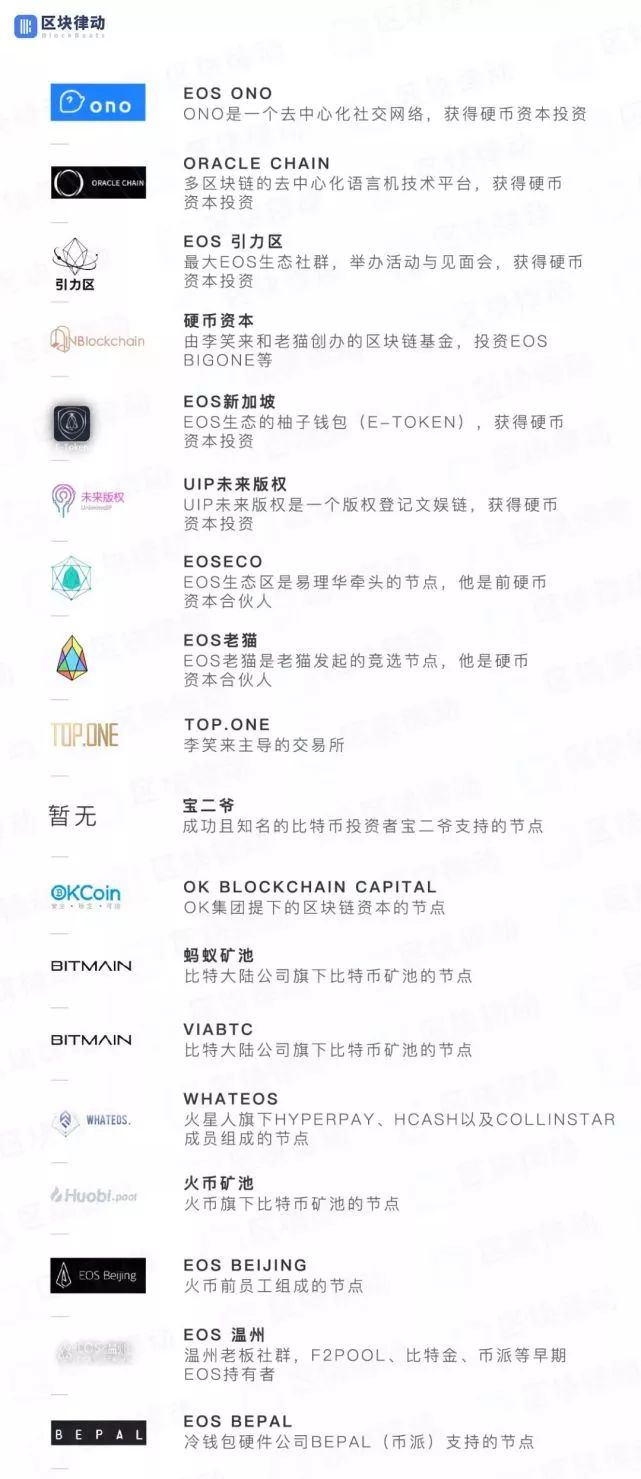 加密货币使用_加密货币经纪商拥有比独立交易者更先进的技术工具（例如可下载平台、移动应用程序、网站等）。加密货币交易速度更快，而且您还会发现，当您使用成熟的系统时，加密货币的价格更公平。_加密货币经纪商