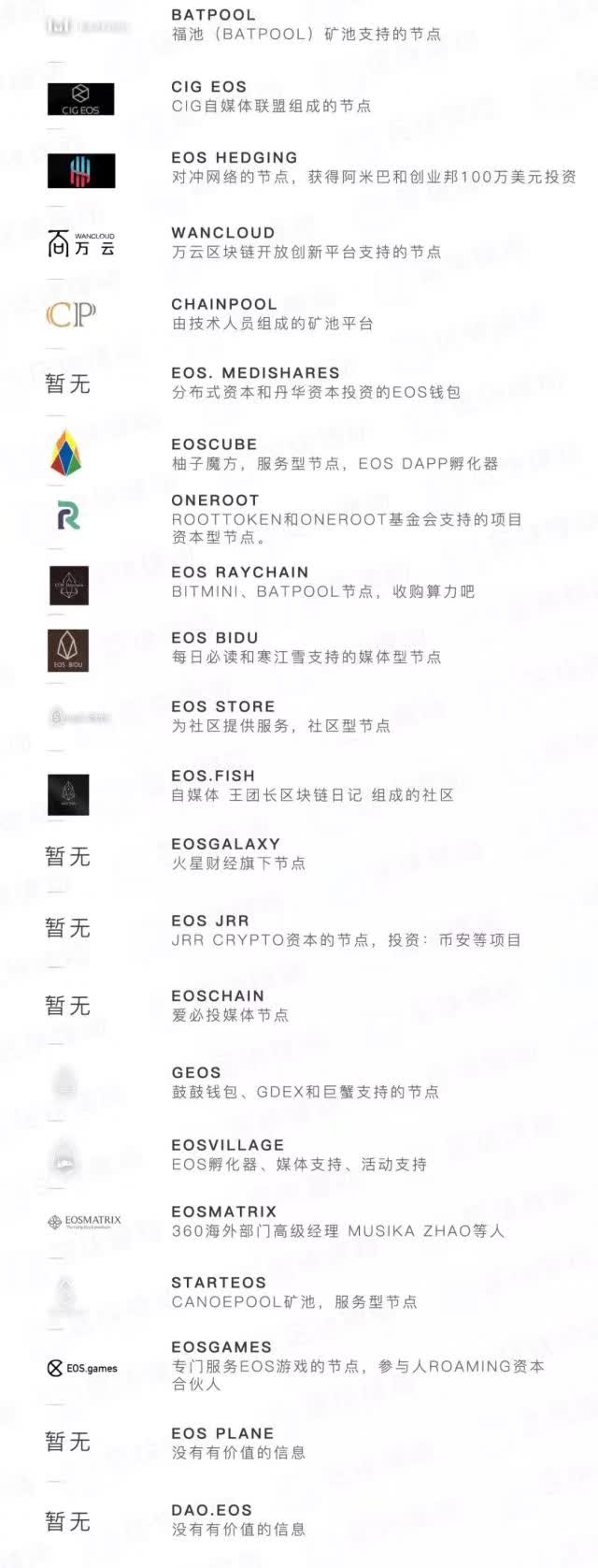 加密货币经纪商拥有比独立交易者更先进的技术工具（例如可下载平台、移动应用程序、网站等）。加密货币交易速度更快，而且您还会发现，当您使用成熟的系统时，加密货币的价格更公平。_加密货币经纪商_加密货币使用