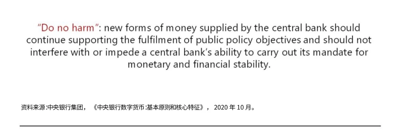 数字货币的支付方式：便捷与效率_便捷是货币发展变化的主线_货币使用效率