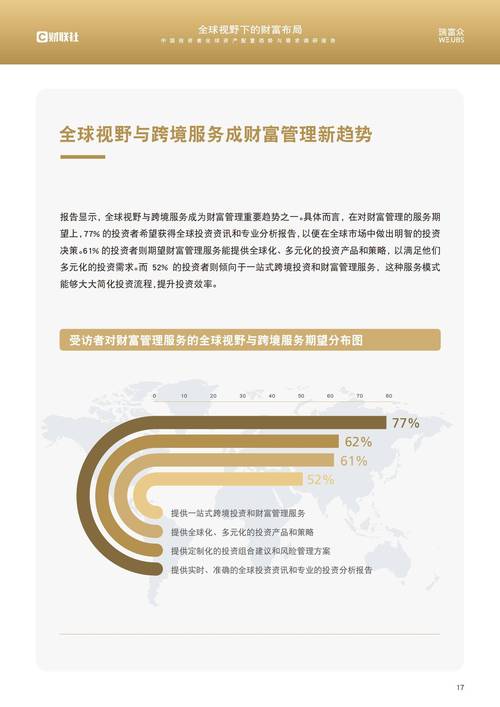 数字资产管理规划关键要点，TP钱包助力高效配置资金与风控
